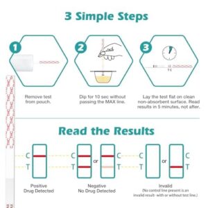 Easy@Home THC Test Strips: Urine Test Kit - Detect Metabolites in Urine with Cutoff Level 50ng/mL- 10 Pack ESTH-115