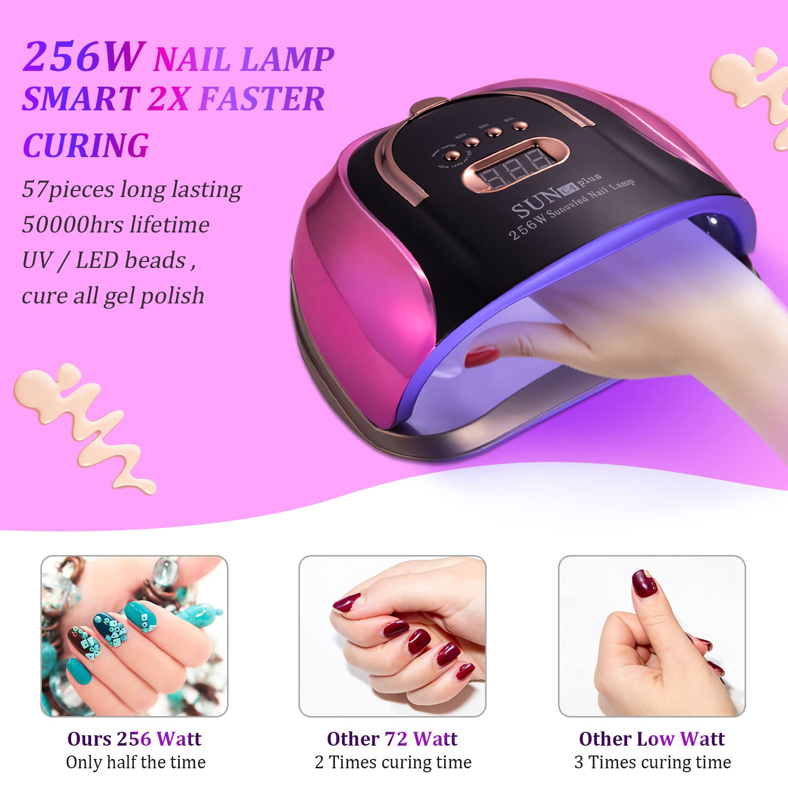 UV LED Nail Lamp, 256W UV LED Nail Dryer Light for Gel Nails Polish Manicure Professional Salon Curing Lamp with 4 Timer Setting Sensor/57pcs Dual Light Beads(Comes with 6 Free Gifts)