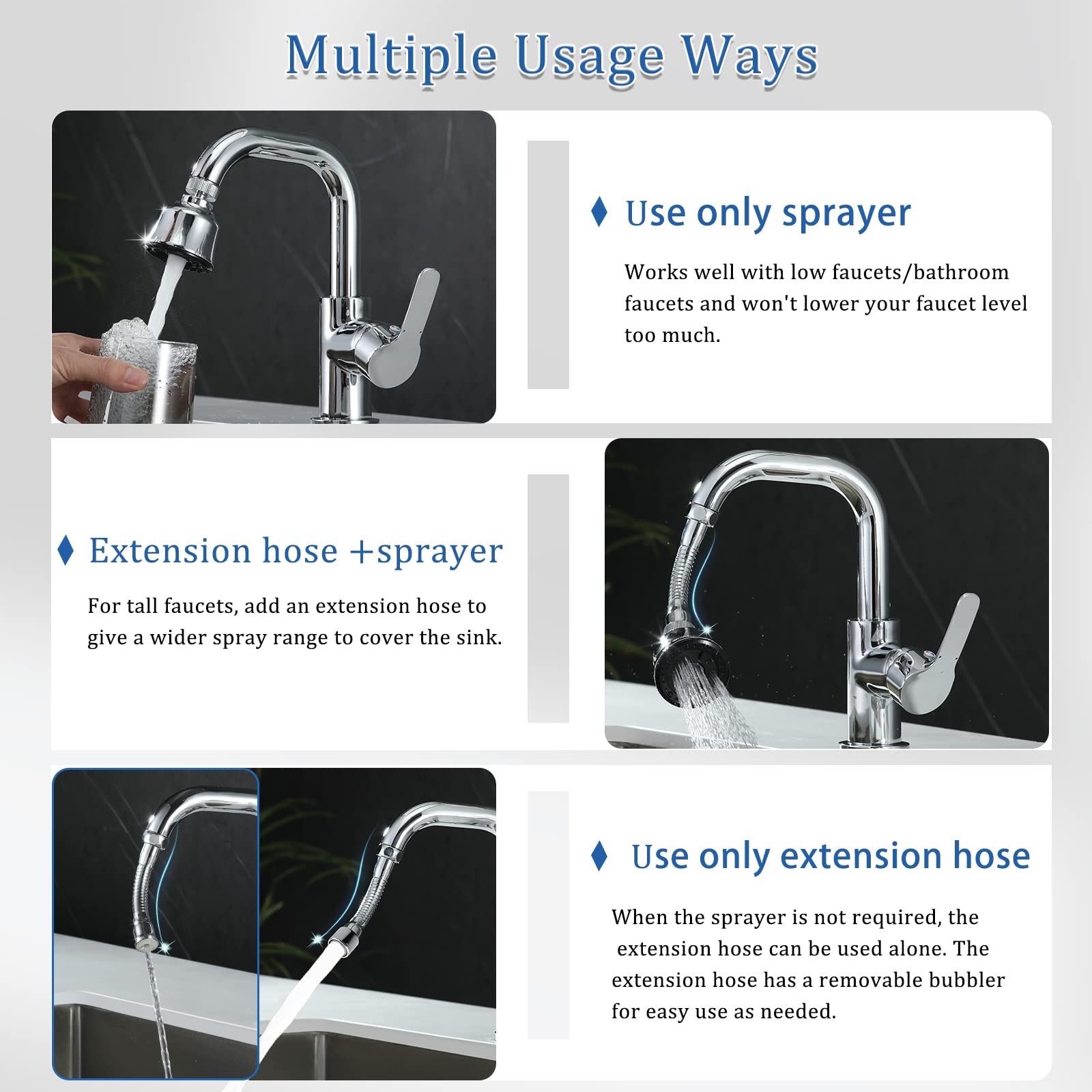 Sink Faucet Sprayer Attachment, Upgrade 4 Mode Adjustable Kitchen Faucet Head, Movable Kitchen Tap Head 360° Rotatable with Extension Hose, Anti-Splash Sink Sprayer Facuet Nozzle Head Water Saving