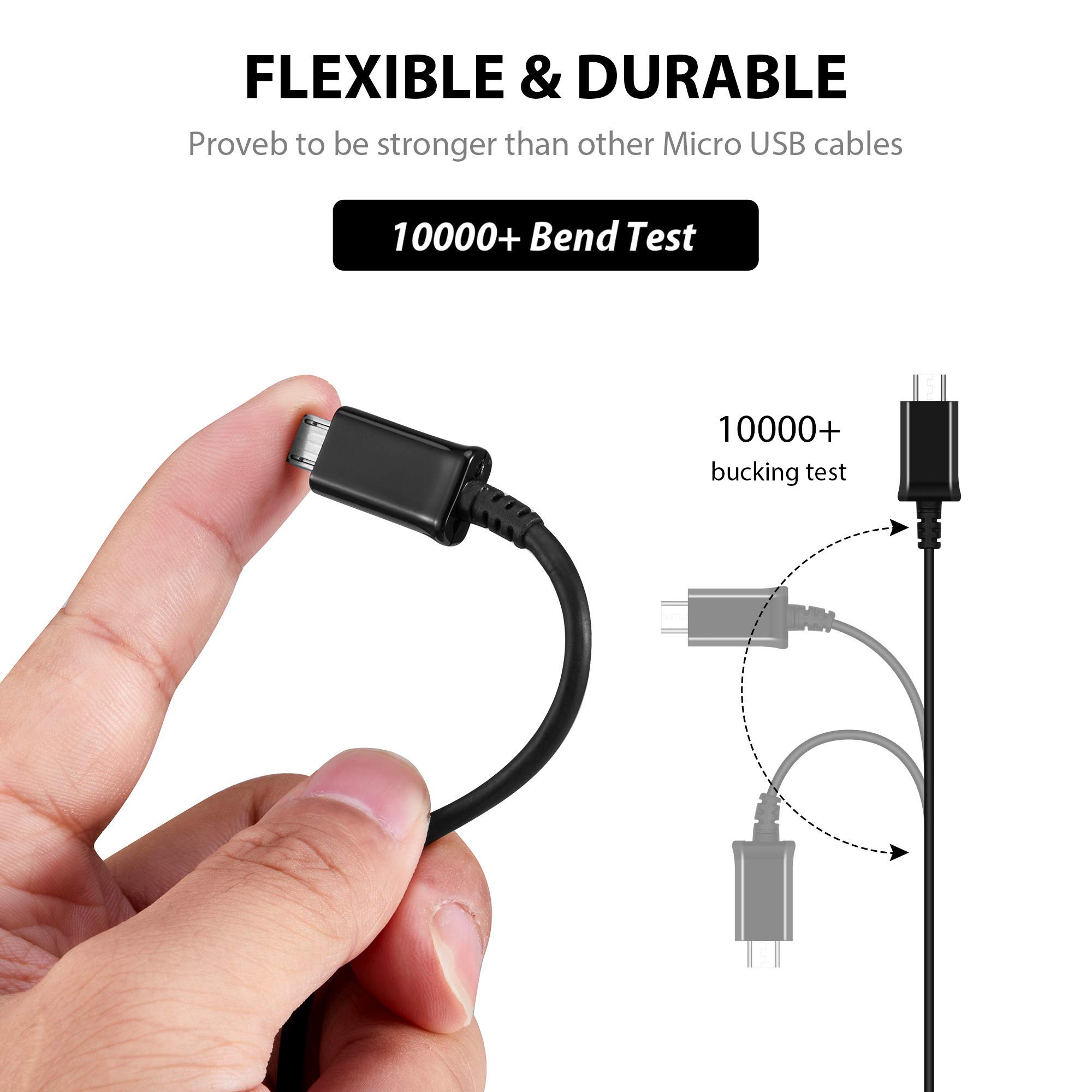 Fast Quick Charging MicroUSB Cable Works Compatible with Your Plantronics BackBeat FIT 3100 is Allows Fast Charging Speeds! (5ft / 1.5M)