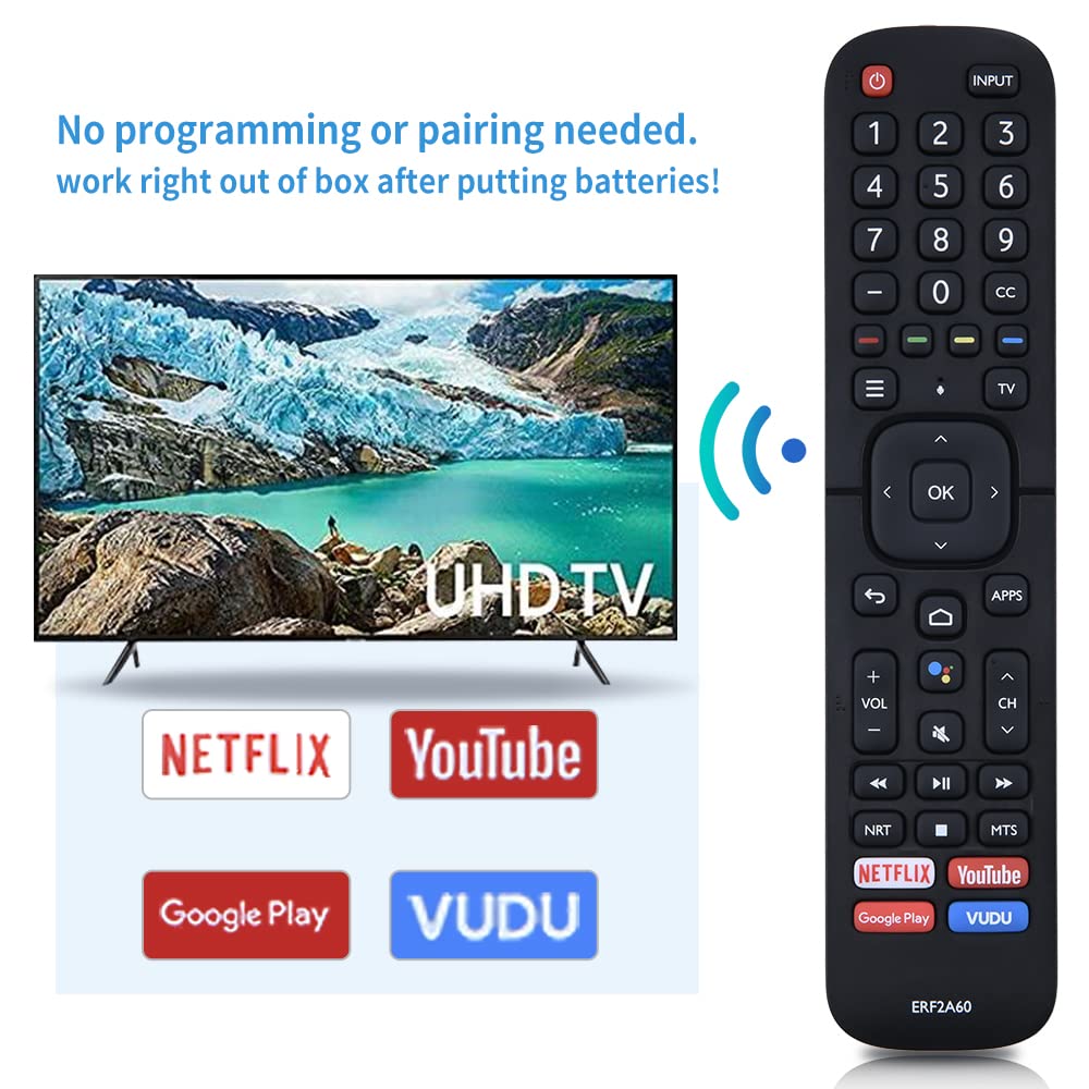 New ERF2A60 Replaced IR Remote Control Compatible for Hisense Smart 4K TV 50H8F 55H8F 55H9F 65H8F 65H9F 43H6570F 50H6570F 55H6570F 65H6570 55H9020F 55H9030F 55H9040F 55H9050F 55H9070F [No Voice ]