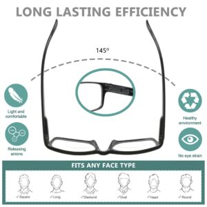 Bifocal Reading Glasses for Men and Women Rectangle MultiFocal Readers with Spring Hinges Retro Design +2