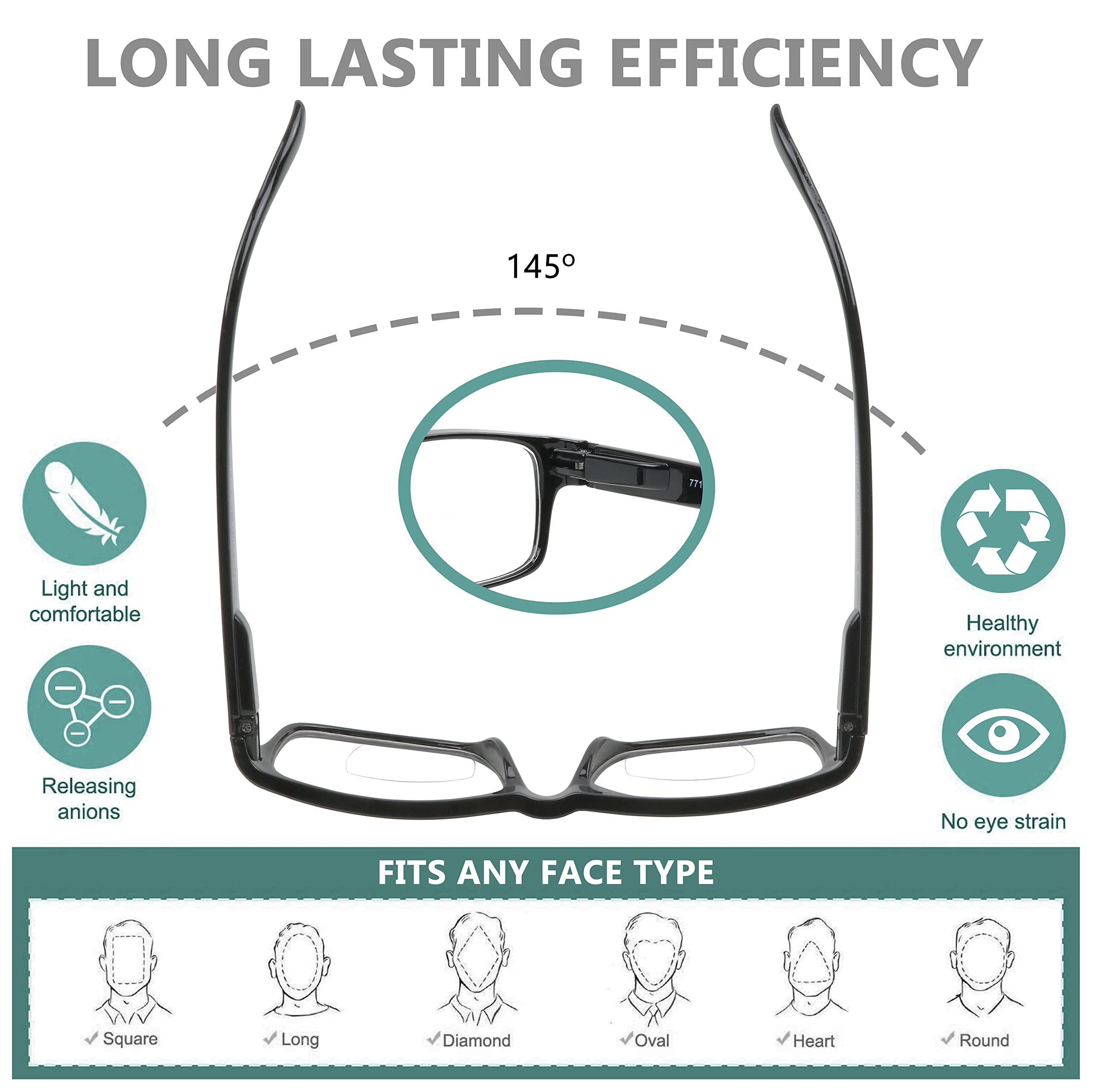 Bifocal Reading Glasses for Men and Women Rectangle MultiFocal Readers with Spring Hinges Retro Design +2