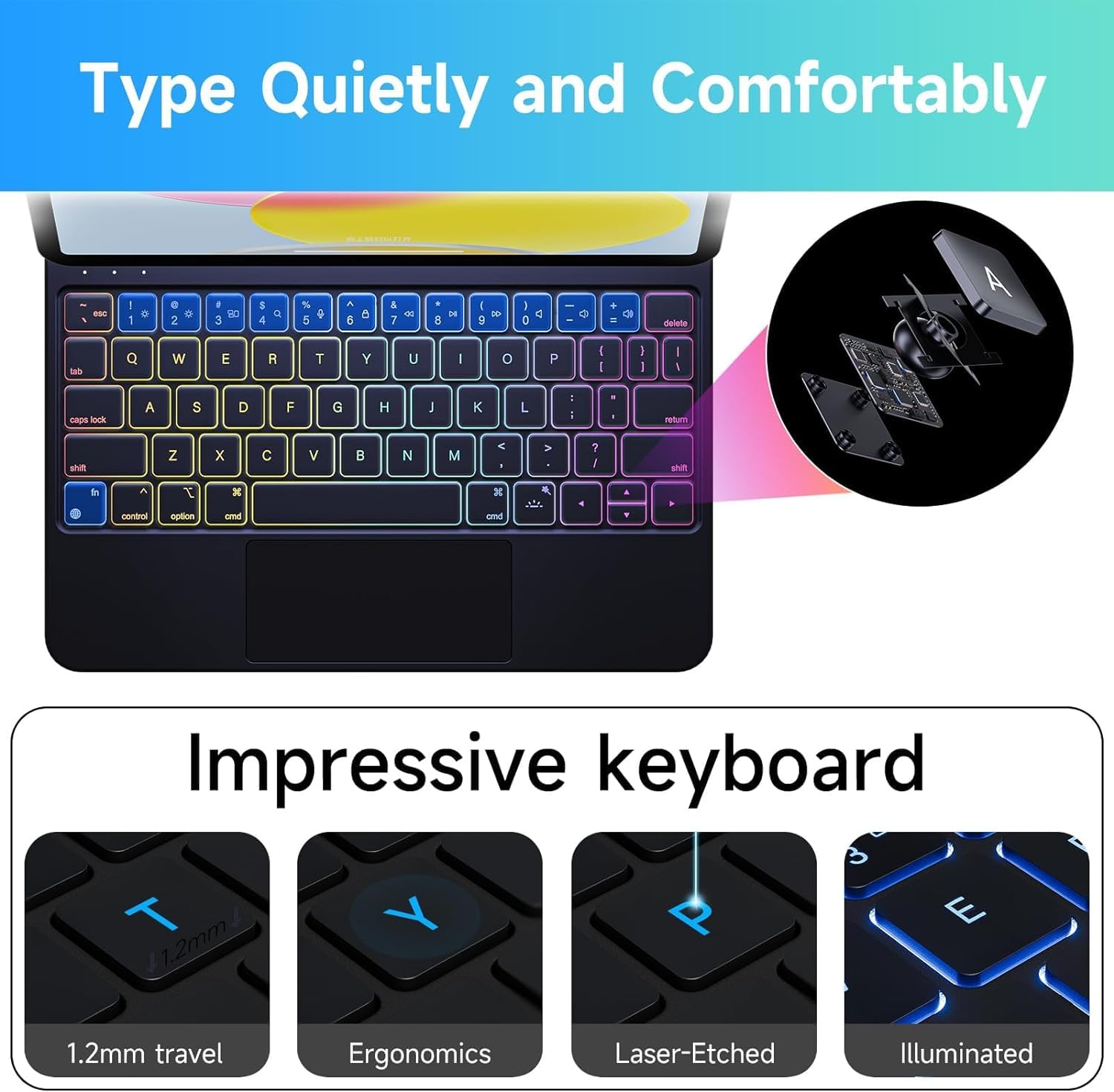 HOU Keyboard Case for iPad Air 13 inch 2024 M2, Keyboard Case for iPad Pro 12.9 inch 6th/5th/4th/3rd (2018-2022), Not for iPad Pro 2024 M4, Magnetic Stand, Multi-Touch Trackpad, 7-color backlight