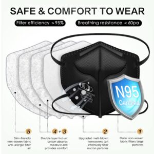 N95 Mask NIOSH Approved 20-Pack, Particulate Respirator N95 Face Masks Universal Fit - Individually Wrapped, Black