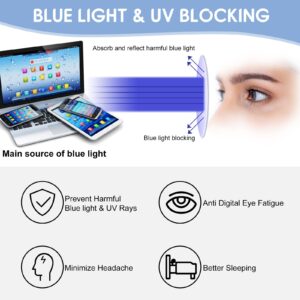 KONHAGO Blue Light Blocking Reading Glasses for Men, Half Frame Metal Readers Spring Hinge Eyeglasses Anti Eyestrain/Glare/UV