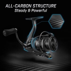 Piscifun Carbon X II Spinning Reels, Light to 5.5oz, Upgrade Spinning Fishing Reel, Carbon Frame and Rotor, 6.2:1, 10+1 Double Shielded BB, Smooth Powerful Freshwater and Saltwater Fishing Reel-3000