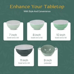 Phantom Chef 5-Piece Nested Melamine Mixing Bowl Set with Lids - 7 to 11 inches