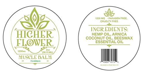 Hemp Muscle Balm 1200 mgs (Eucalyptus)