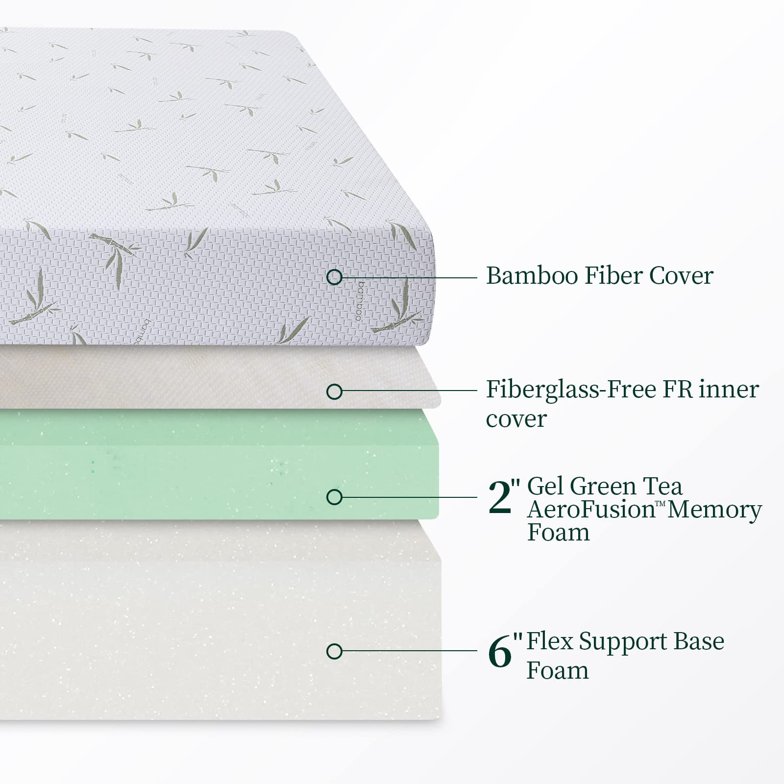 Vyfipt 8 Inch Medium Firm Green Tea Memory Foam Mattress, Cooling Gel Foam, Pressure Relieving, CertiPUR-US Certified, Bed-in-a-Box, White, Twin