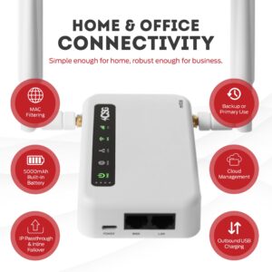 CSG m106 LTE Gateway Router, Verizon 4G LTE Compatible Router, Built-in Failover and Hours of Backup Battery Power