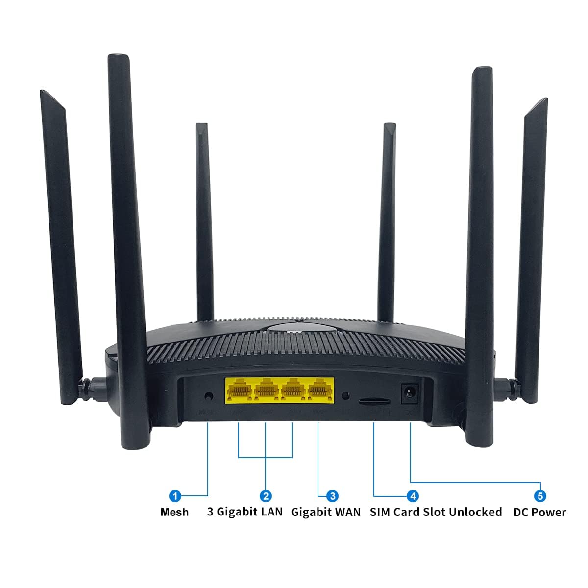 Wiflyer AX1800 4G LTE Router WiFi 6 (Z2101AX-PCIE-E), Dual Band Gigabit Wireless Router, Speed Up to 1800mbps, Cellular Router with SIM Card Slot Unlocked