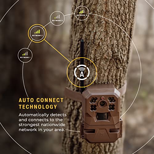 Moultrie Edge Cellular Trail Camera -Auto Connect - Nationwide Coverage - 720p Video with Audio - Built in Memory - Cloud Storage - 80 ft Low Glow IR LED Flash