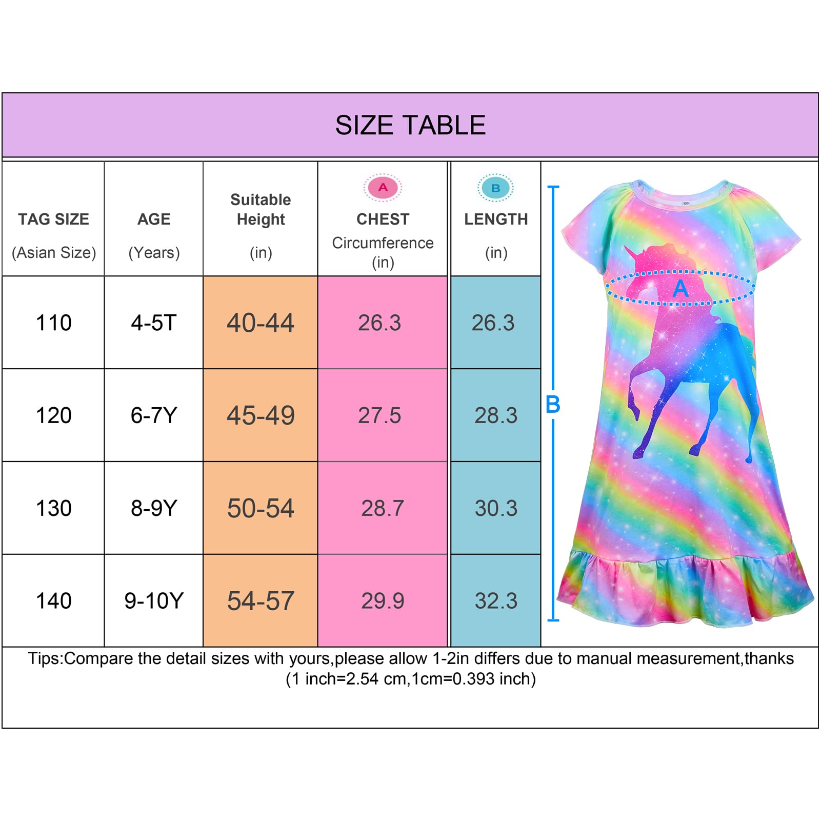 MHJY Doll and Girl Matching Nightgown Unicorn Outfit Princess Pajamas Sleepwear Dress for Girls & American 18" Dolls Clothes Rainbow