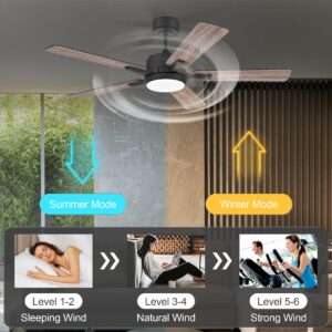 cumilo 52" Smart Ceiling Fans with Lights Remote,Quiet DC Motor,Outdoor Indoor Modern Farmhouse Ceiling Fan,Dimmable,6-Speed,WIFI Alexa,APP workable,Matte Black for Bedroom,Living Room,Patio,Porch