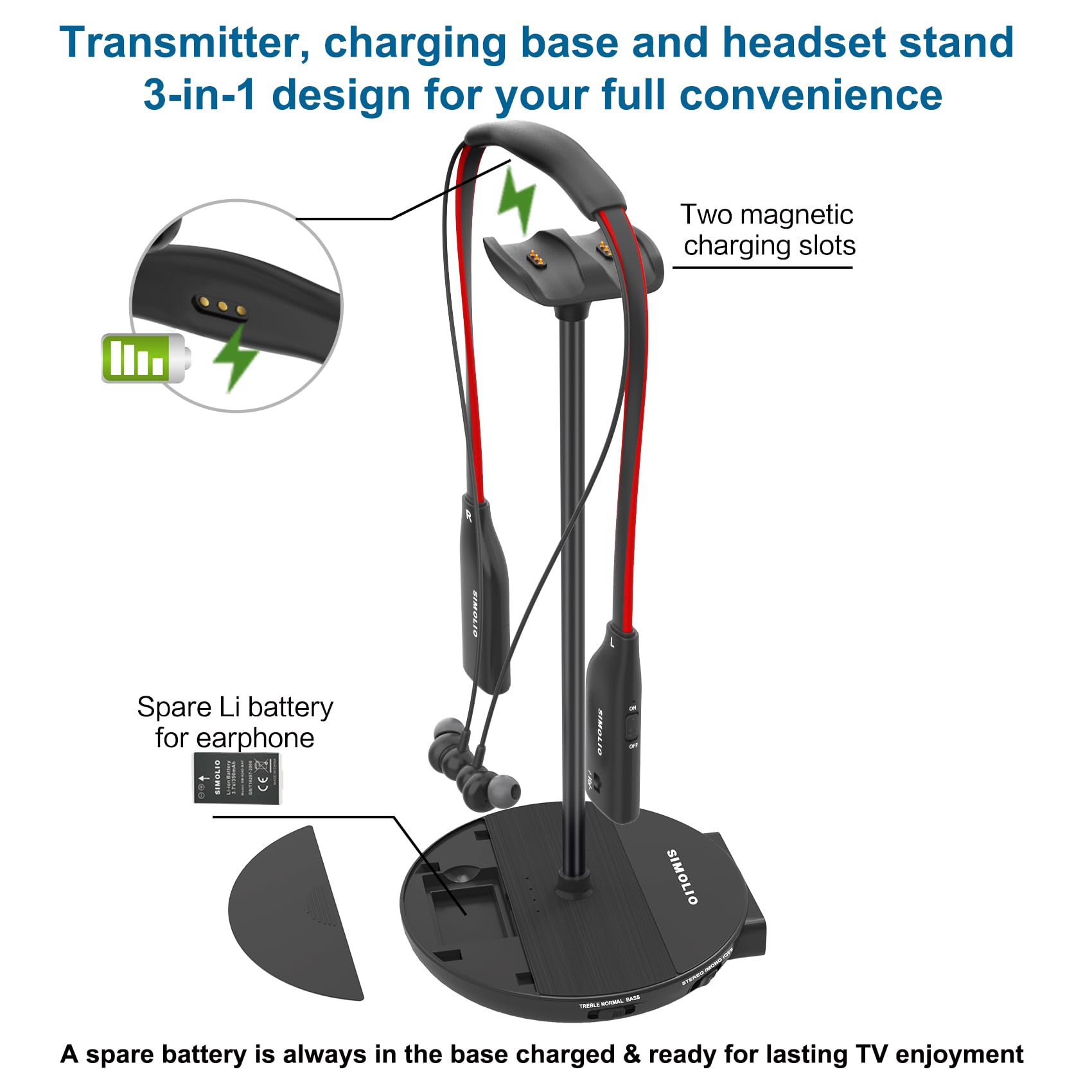 SIMOLIO Dual Wireless Headphones for TV Watching with Transmitter/Charging Stand 2-in-1, Spare Battery & Dialog Mode & Balance Control for Seniors, Optical/RCA/AUX Compatible, Bypass to Soundbar