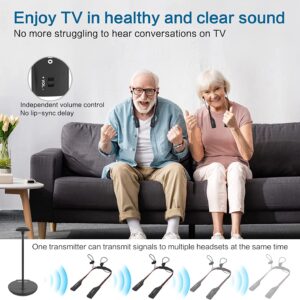 SIMOLIO Dual Wireless Headphones for TV Watching with Transmitter/Charging Stand 2-in-1, Spare Battery & Dialog Mode & Balance Control for Seniors, Optical/RCA/AUX Compatible, Bypass to Soundbar