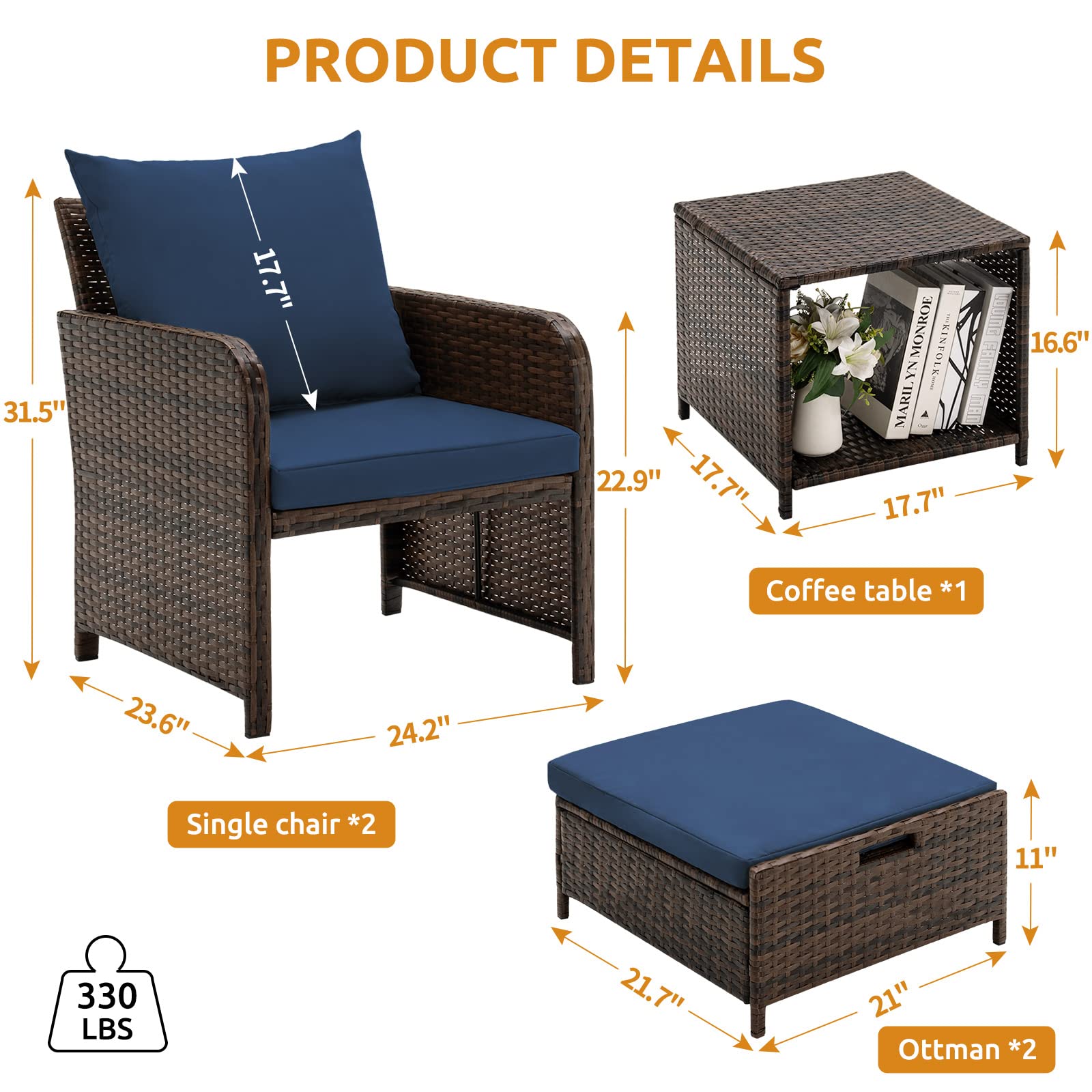 UDPATIO 5 Piece Patio Furniture Set, Outdoor Patio Conversation Rattan Chair with Ottomans w/Storage Coffee Table for Patio, Space Saving Design for Balcony Poolside Front Porch Deck, Navy