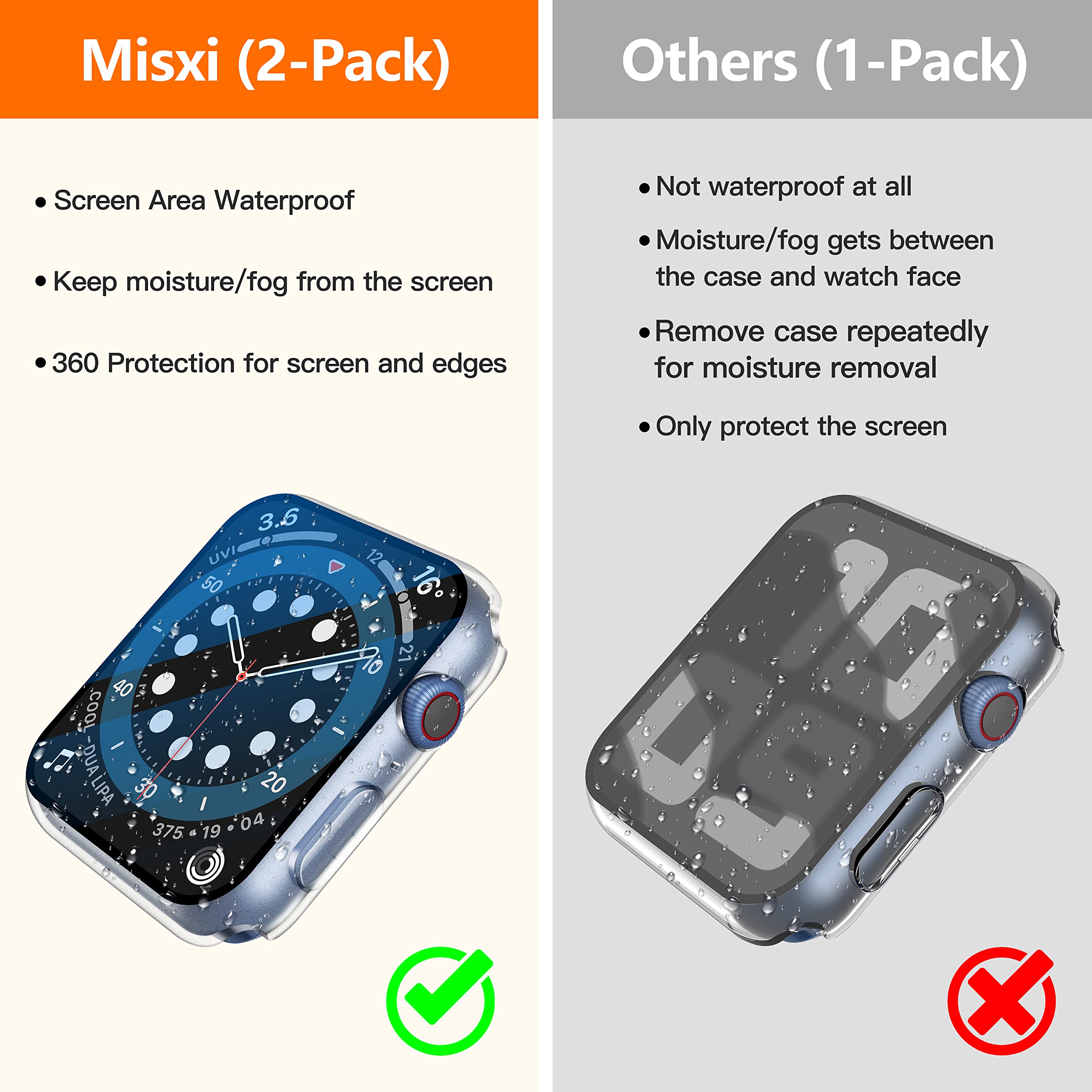 Misxi [2 Pack] Waterproof Hard Case with Tempered Glass Compatible with Apple Watch Series 6 SE Series 5 Series 4 40mm, Ultra-Thin Protective Cover for iWatch Screen Protector, Matte Transparent