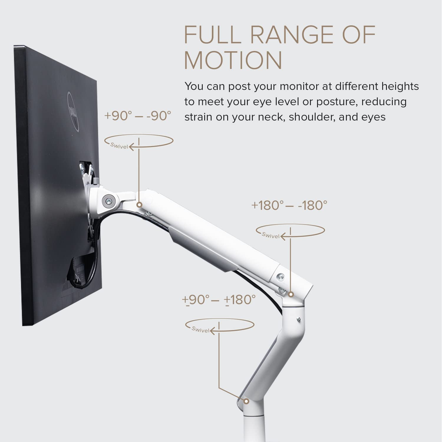 POUT E12 Dual Monitor Arm Mount Stand for Desk- Adjustable Full Motion Tilt/Swivel/Rotate 4-20lbs Capacity 75x75mm 100x100mm VESA 17"-32" Display Each - Extends 19" Forward & 17" High (White/Silver)