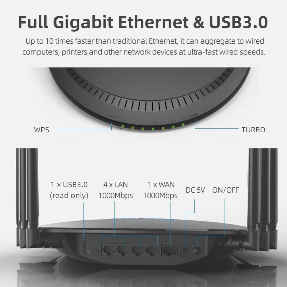 WAVLINK AC3000 Tri-Band WiFi Router, High Power Gigabit Gaming Router with 5 GB Ethernet & 1 USB 3.0 | Up to 64-96 Connections | Parental Control, Qos, MU-MIMO for Gaming Streaming