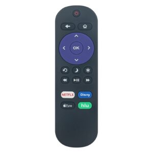 PERFASCIN Replace Infrared Remote Control Compatible for Hisense 58R6E3 43R6090G 55R8F 50R6090G 65R8F 32H4F 32H4030F1 75R6E3 43R6E1 43R6G 55R6G 50R6G 65R6G