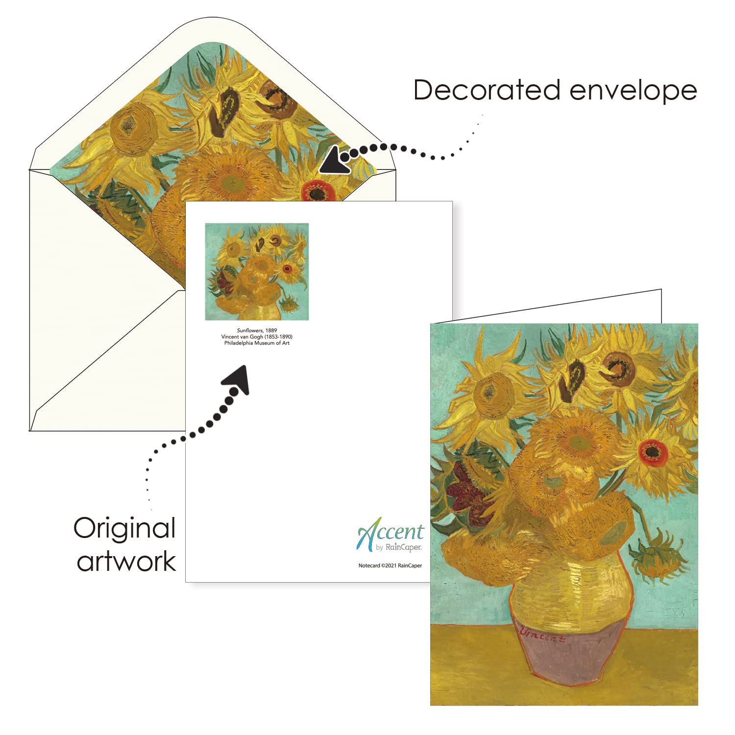 RainCaper Fine Art Keepsake 5x7 Blank Stationery van Gogh Greeting Note Cards With Decorative Envelopes, Gift Boxed Set of 16 | 300 GSM Cardstock (van Gogh Flowers)