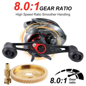 Sougayilang Baitcasting Fishing Reel, 8:1 High Speed Gear Ratio Super Smooth and Powerful Low Profile Baitcaster Reel with Maganic Brake System for Freshwater,Saltwater Best gifts