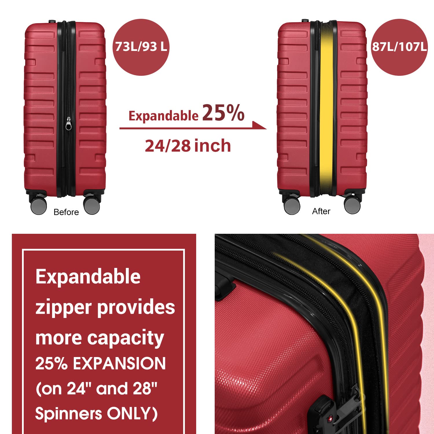 LARVENDER Luggage 5 Piece Sets, Expandable Luggage Sets Clearance, Suitcases with Spinner Wheels, Hard Shell Luggage Carry on Luggage Set with TSA Lock (Red)