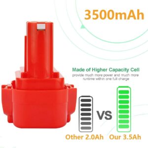 Hanaix 3.5Ah Replacement for Makita 9.6V Battery PA09 9100 9100A 9120 9122 9133 9134 9135 9135A 192595-8 192596-6 192638-6 193977-7 Ni-MH Battery