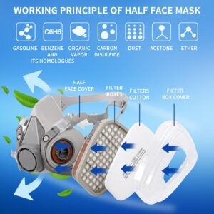 Wytcyic Reusable Half Face Respirаtor, Gas Cover Organic Vapor Mask and Dust-proof Face Cover, Protection for Painting, Mechanical Polishing, Logging, Welding and Other Work