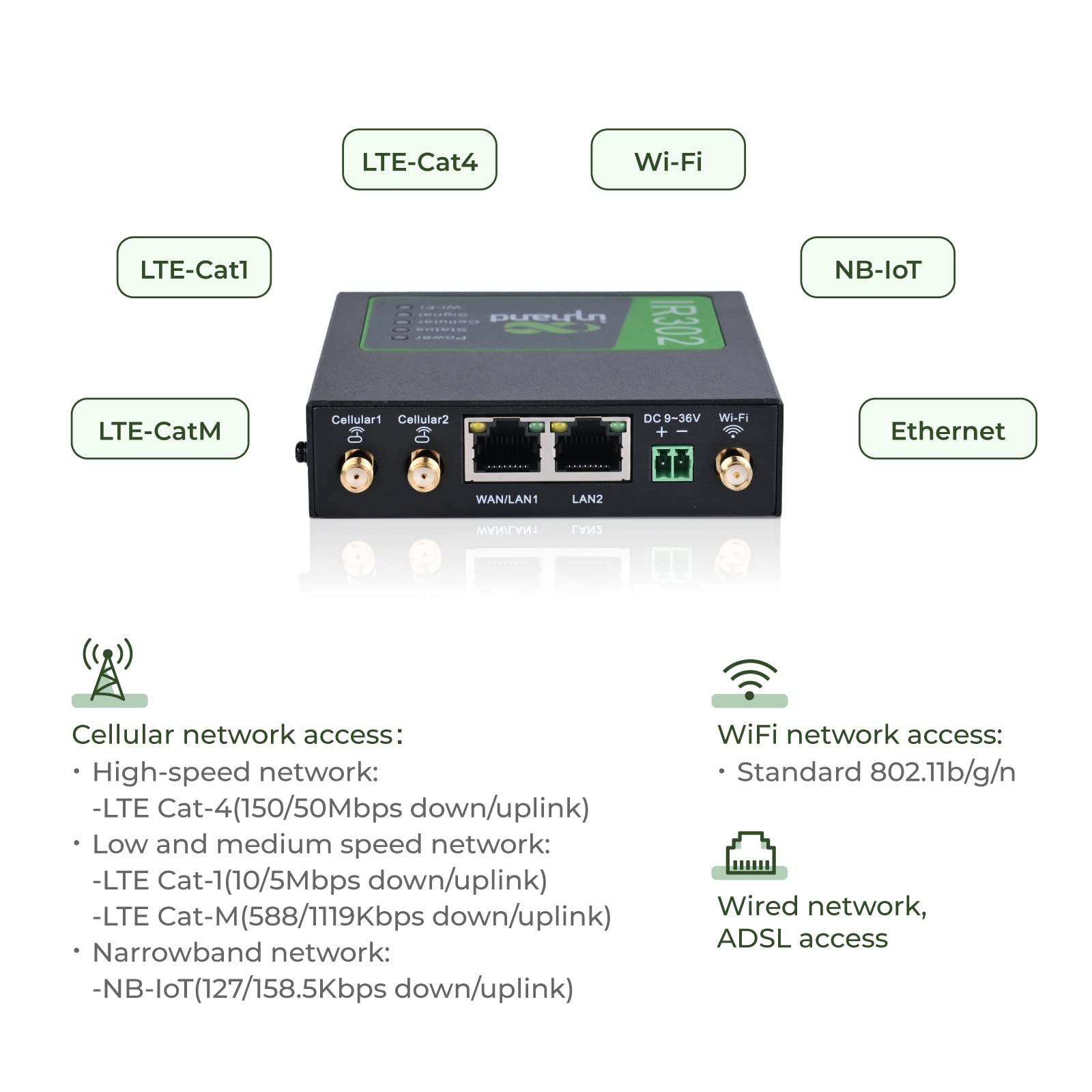 InHand Networks IR302 Industrial IoT 4G LTE VPN Cellular Router, LTE Cat 4+ Wi-Fi, Dual sim Card Slots, Management by Cloud Platform, DI/DO Port, Support T-Mobile, AT&T & Verizon, UL Certification