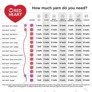 Red Heart Super Saver Jumbo Aran Fleck Yarn - 2 Pack of 10oz/283g - Acrylic - 4 Medium (Worsted) - 482 Yards - Knitting/Crochet