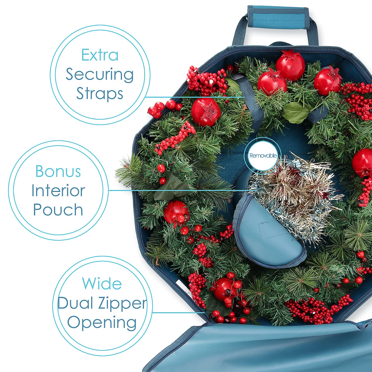 Hearth & Harbor Container-Hard Shell Christmas Bag with Interior Pockets, Dual Zipper and Handles-Premium Wreath Storage Organizer Box, 30", Blue