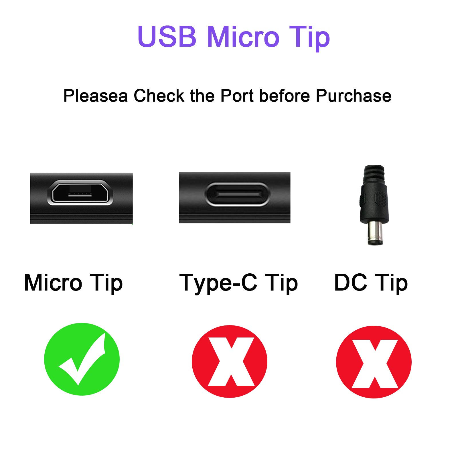 Micro USB Power Charger Adapter for Roku Streaming Stick(Only 3500/3600/3800), Roku Express, Express+, Roku Express 4K, Roku Express 4k+, Roku Premiere +(Only 3920/3921)