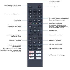 ERF3J80H Replacement Remote Control Fit for Hisense 4K UHD Android Smart TV 43A6G 50A6G 50U6G 50U68G 55U6G 55A6G 55U68G 60A6G 65U68G 65A6G 65U6G 70A6G 75A6G 75U6G 75U68G（No Voice Function）