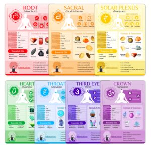 7 chakras cheat sheet cards - quick reference guides for chakra healing - double-sided chakra information chart for beginners - holistic health - affirmations, crystals, essential oils, yoga poses