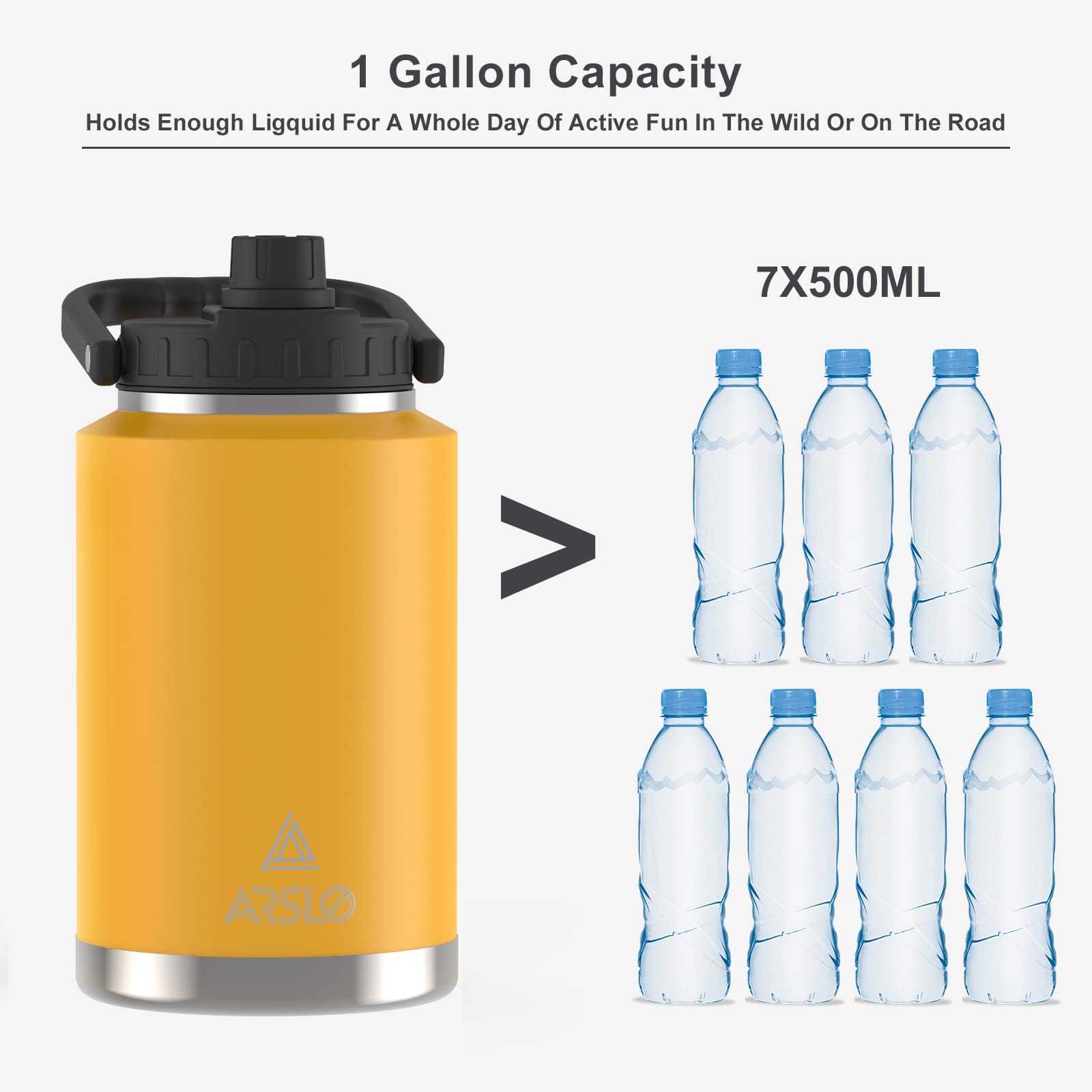 Arslo Gallon Water Jug With Handle, One Gallon Water Bottle Insulated,Stainless Steel Thermos,Large Vacuum Insulated Water Bottle Alpine Yellow(GD)