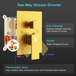 SR SUN RISE 12 Inch Brushed Gold Shower Faucet Set, Wall-Mount Adjustable 16-Inch Slide Bar with Square Hand Shower System Included Valve and Trim Kit