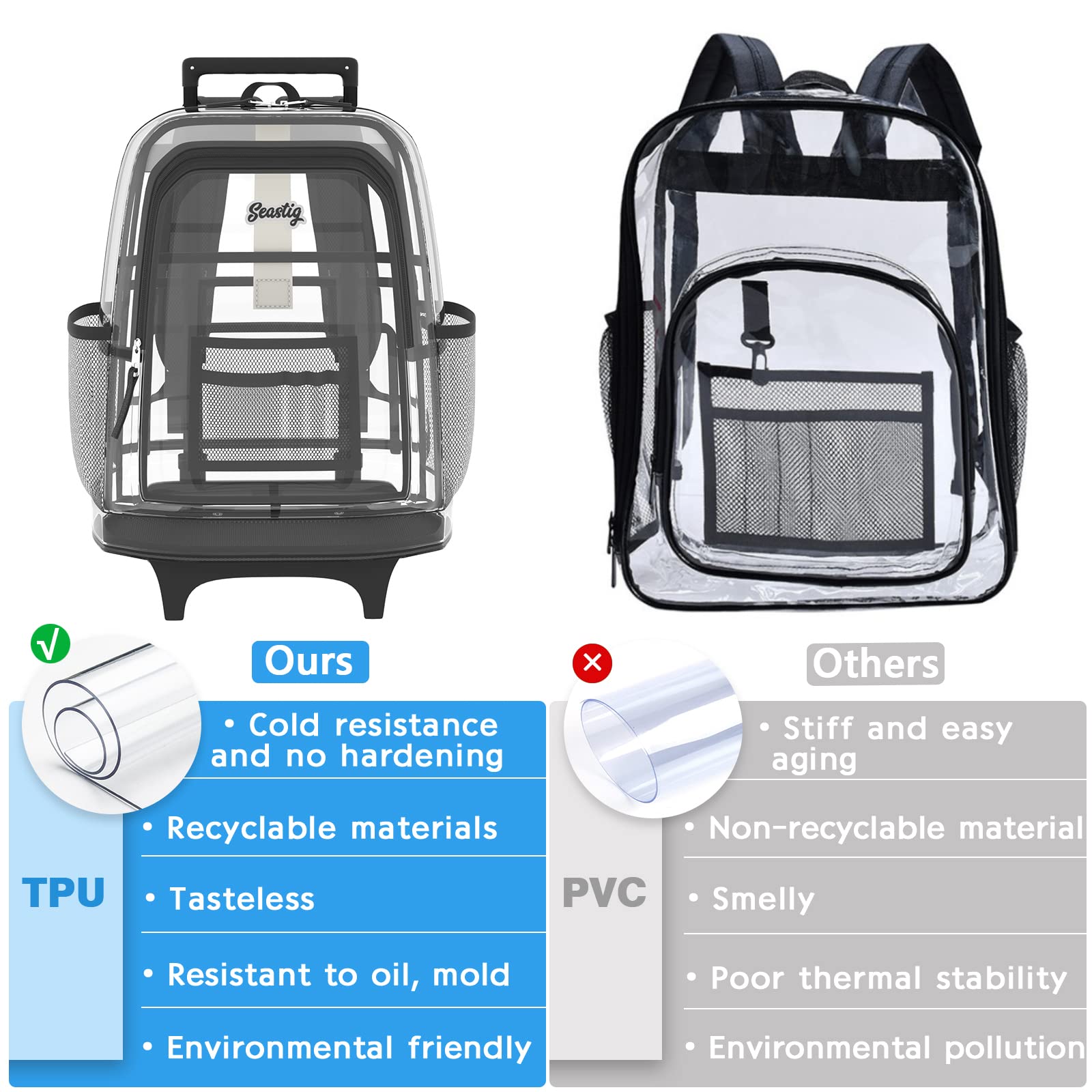 seastig Clear Backpack Rolling Backpack for Kids 18in Double Handle Wheeled Backpack Children Luggage for School, Travel