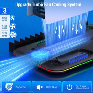 PS5 Stand, PS5 Slim Stand with Cooling Station and Controller Charging Station for PS5 Slim Console Disc/Digital, PS5 Accessories-Cooling Fan, RGB LED, Headset Holder, 15 Game Slot for Playstation 5