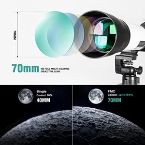 FREE SOLDIER Telescope for Adults Astronomy - 70mm Aperture 500mm Focus Length Astronomical Refractor Telescope for Beginners with 3 Plossl Eyepieces Phone Adapter and Carry Bag