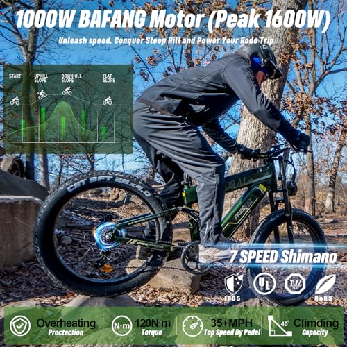 FREESKY Alaska Pro [2024 Newest] Dual Battery Electric Bike for Adults 2000W 48V 35Ah 38MPH&155 Miles Long Range 26" Fat Tire Full Suspension E Bike with Dual Hydraulic Brakes