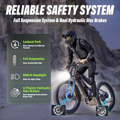 FREESKY Alaska Pro [2024 Newest] Dual Battery Electric Bike for Adults 2000W 48V 35Ah 38MPH&155 Miles Long Range 26" Fat Tire Full Suspension E Bike with Dual Hydraulic Brakes