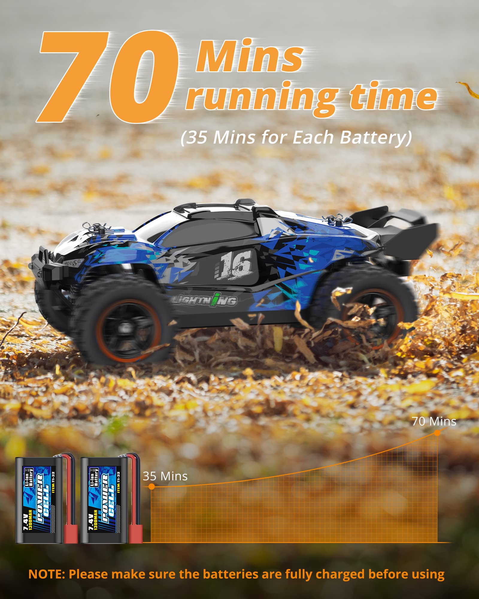 KIDOMO 1:18 Scale Brushless RC Car - 60KM/H All Terrain High-Speed & Off-Road Remote Control Car with 2 Rechargeable Batteries Hobby Monster Car 4WD RC Truck Gifts for Kids and Adults, Red (T1)