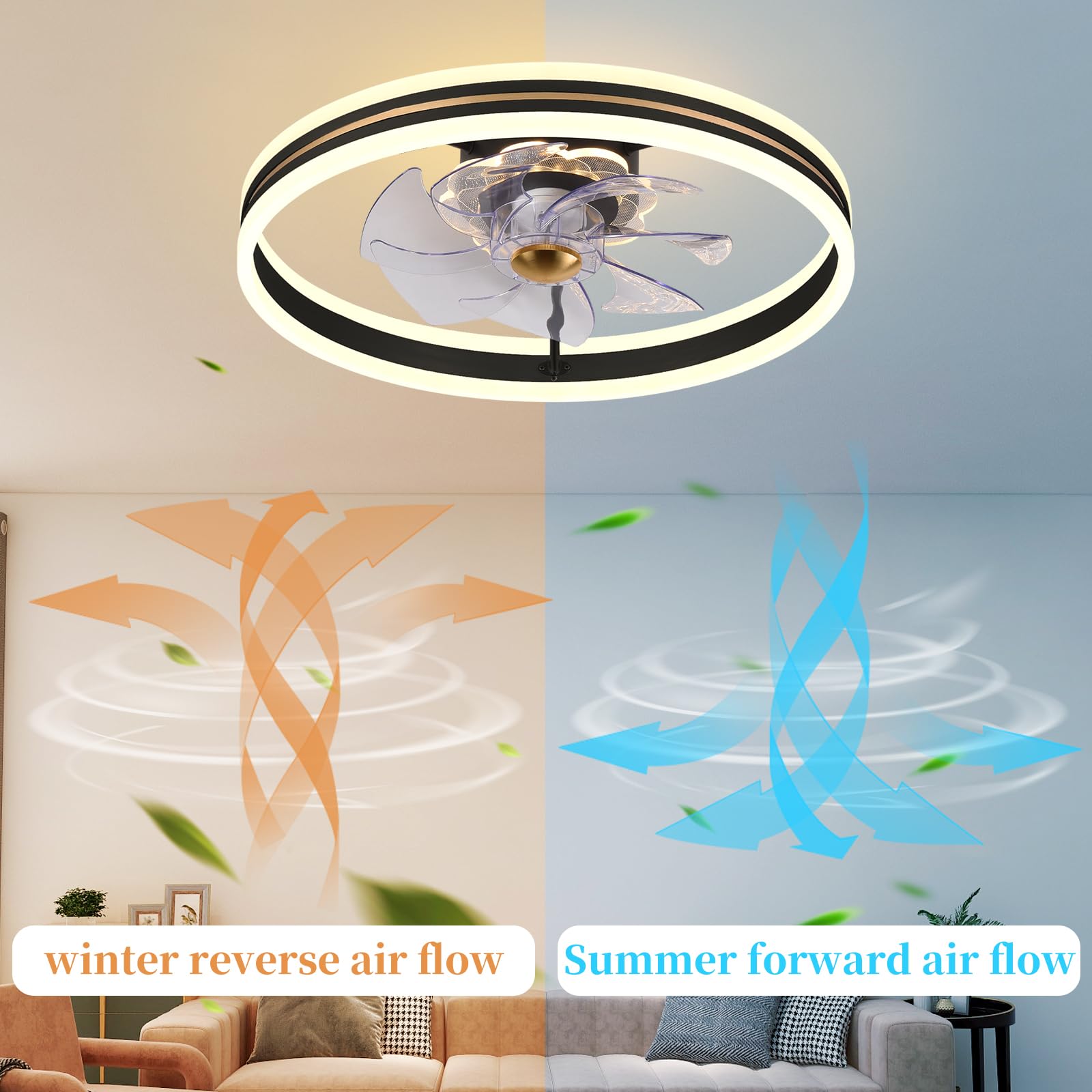 Fszdorj 2023 Upgraded 20‘’ Smart Ceiling Fan with Light, Low Profile Fan, Flush Mount Ceiling Fan, 6 Speeds, Dimmable LED, App & Remote Control, Quiet DC Motor, For Bedroom, Living Room, F105 Black