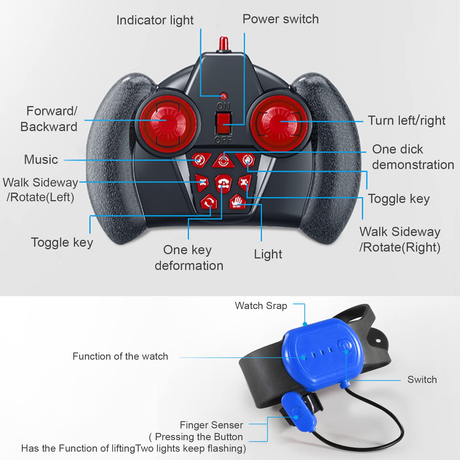 Fosgoit Gesture Sensing RC Stunt Car, Toys for Boys Girls 6-12 Year 4WD Remote Control Car 360° Rotate Transform Off-Road Drift RC Cars with Lights Music, 2.4Ghz Hand Control Car Birthday Xmas Gifts