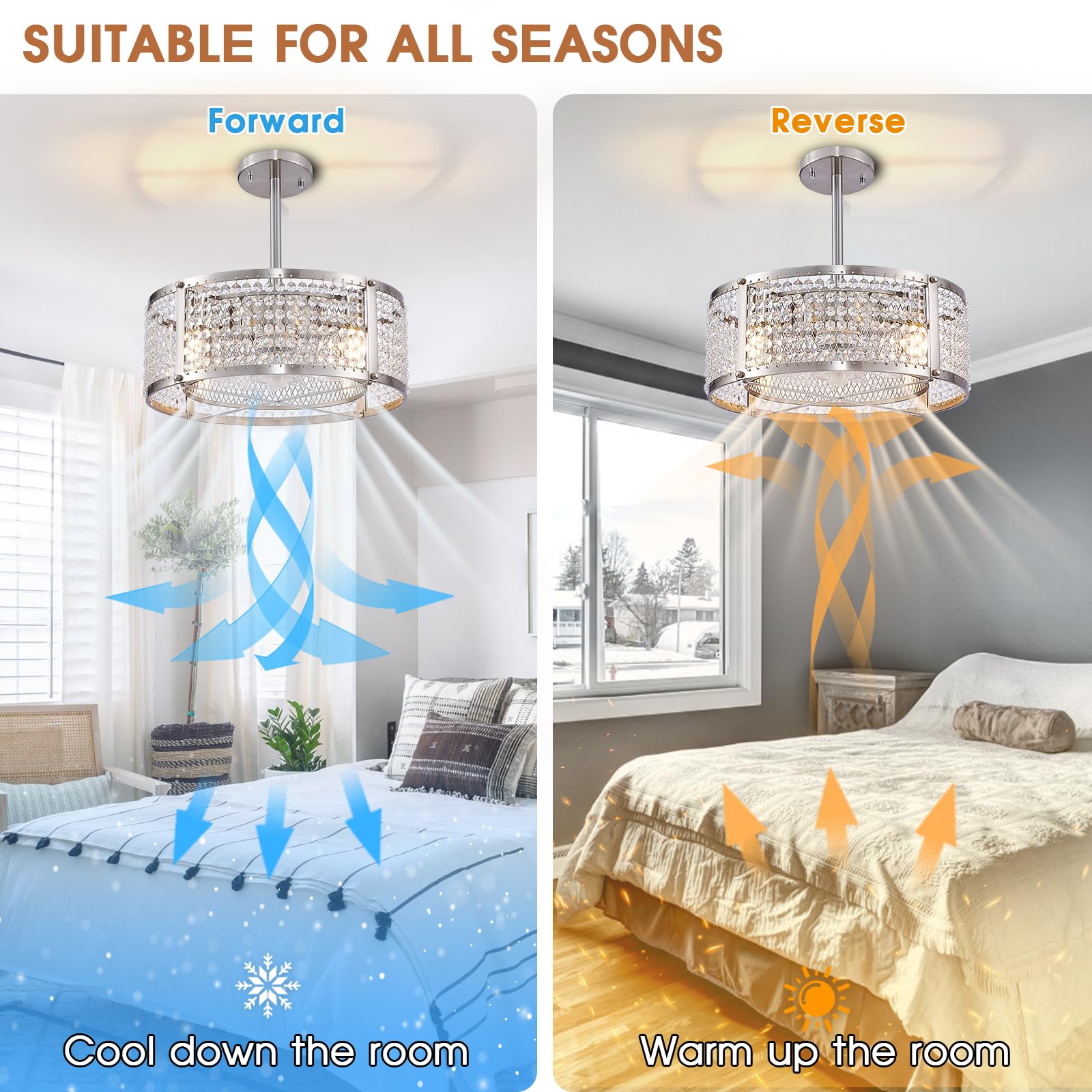 Zhizenl Caged Ceiling Fan with Lights, Indoor Enclosed 6 Speeds Reversible Ceiling Fans with Remote Control, Crystal Modern Industrial Ceiling Fan Lights for Living Room Bedroom Kitchen