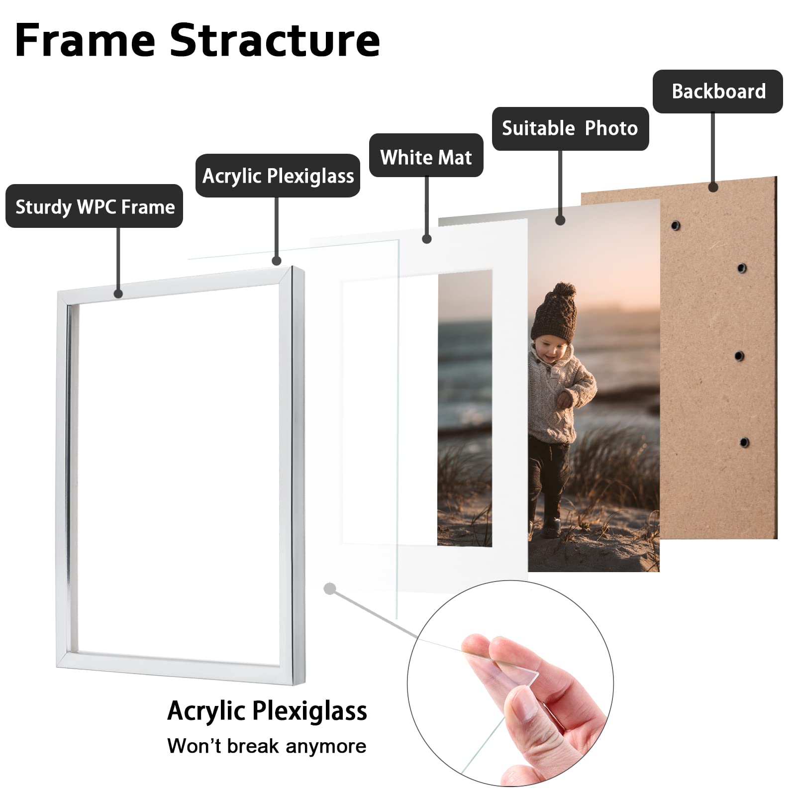 KINLINK 11x14 Picture Frames Silver, Photo Frames with Plexiglass for Picture 8x10 with Mat or 11x14 without Mat, Composite Wood Picture Frames for Table Top and Wall Mounting - Set of 2