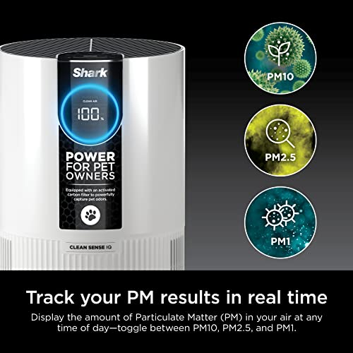 Shark HP102PET Clean Sense Air Purifier for Home, Allergies, Pet Hair, HEPA Filter, 500 Sq Ft, Small Room, Bedroom, Captures 99.98% of Particles, Pet Dander, Fur, Allergens & Odor, Portable, White